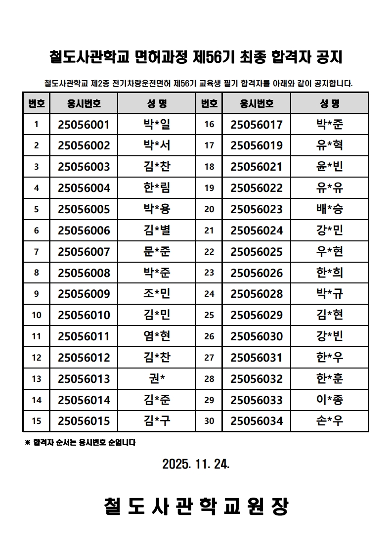 철도사관학교 면허과정 제56기(재적생반) 최종합격자 명단_1
