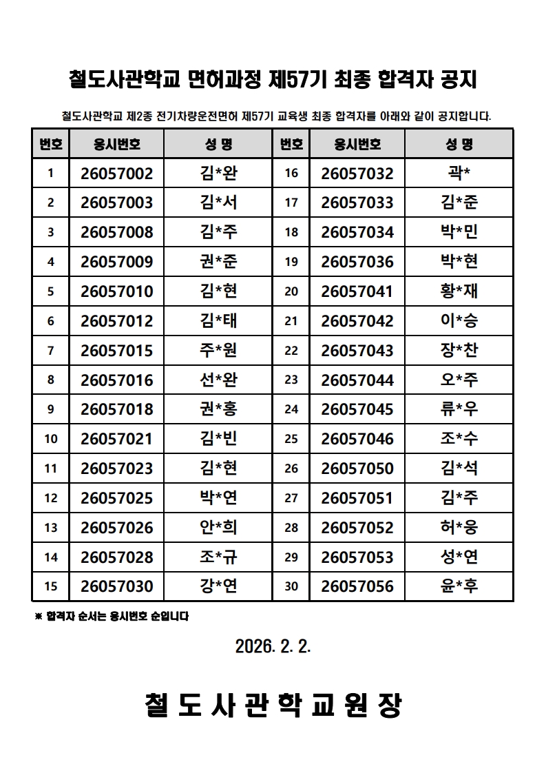 57기 최종합격자_1
